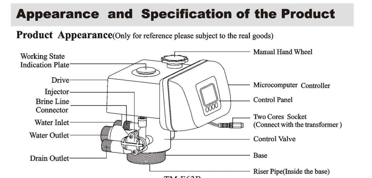 Ocpuritech-High-quality High Efficiency Automatic control runxin valve f65b Factory
