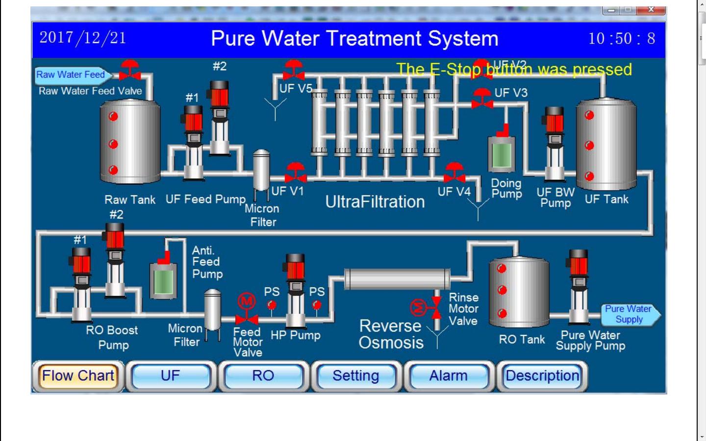 Ocpuritech-Shrimp Farm Recycling Water Treatment Project Case | Project-1