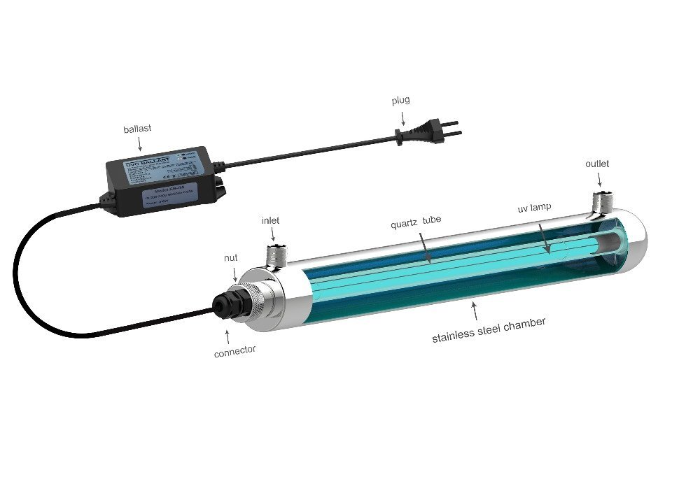 product-Ocpuritech-img-1