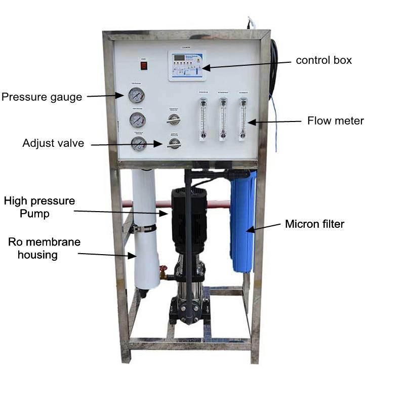 Ocpuritech-About 250lph Industrial Water Reverse Osmosis System Ro Plant