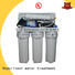 quality ro filter 75gpd series for factory