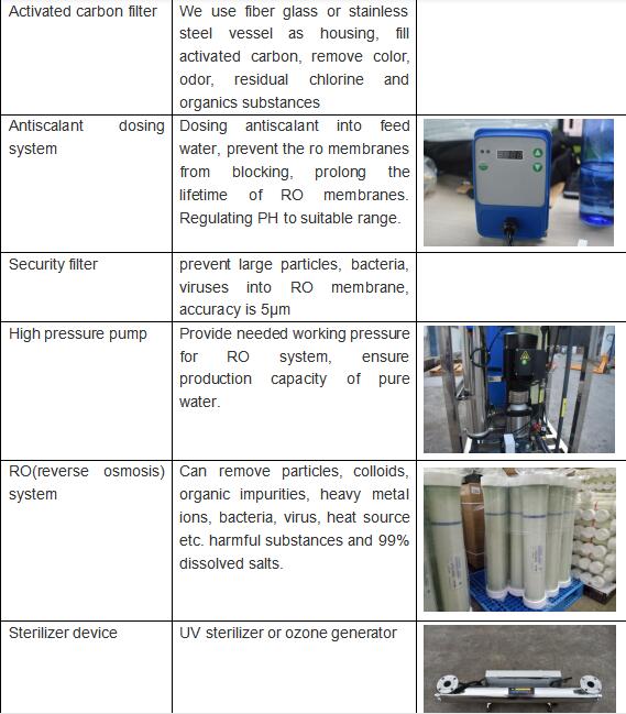 remote water solutions-12
