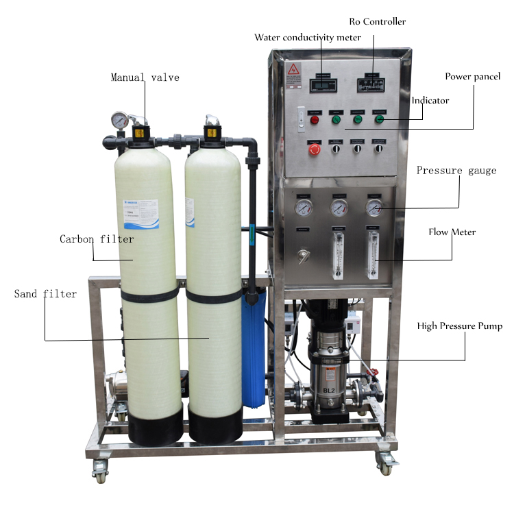 product-125lph Ro Small Water Treatment Purifier Plant For Industrial Reverse Osmosis Purification D